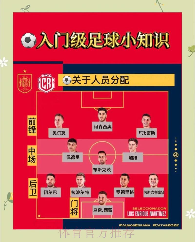 世界杯投注指南：赛前准备与心态调节技巧