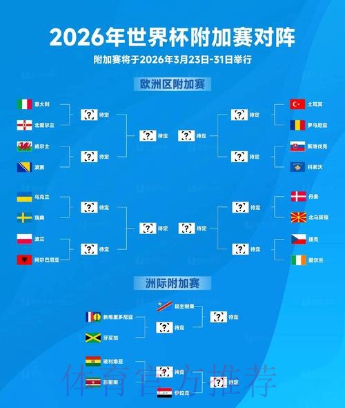 2026年世界杯滚球网页版:全方位投注体验指南 2026年世界杯滚球网页版:全方位投注体验指南